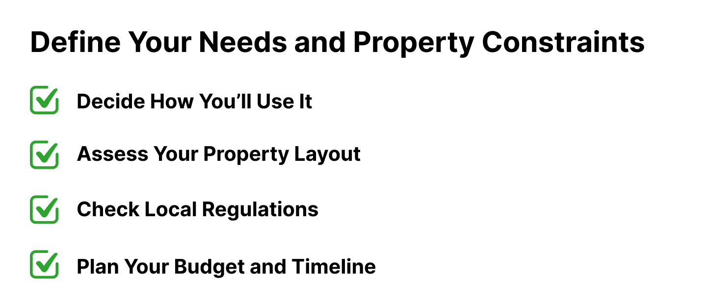 Checklist graphic showing steps to define your needs and property constraints when designing a metal garage kit, including deciding how you’ll use it, assessing your property layout, checking local regulations, and planning your budget and timeline.