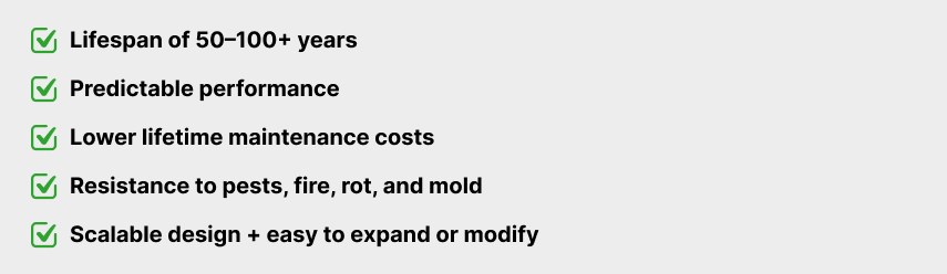Checklist highlighting the benefits of steel buildings, including long lifespan, predictable performance, lower maintenance costs, resistance to fire and pests, and scalable, easily expandable design.