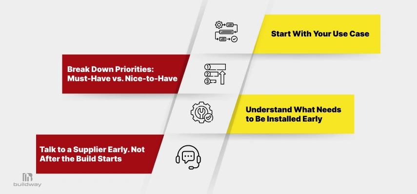 Infographic outlining four key planning steps for steel building projects: define use case, prioritize needs, understand early installs, and consult suppliers early.