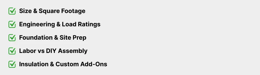 Checklist graphic showing factors that affect steel building cost, including size and square footage, engineering and load ratings, foundation and site preparation, labor versus DIY assembly, and insulation and custom add-ons.